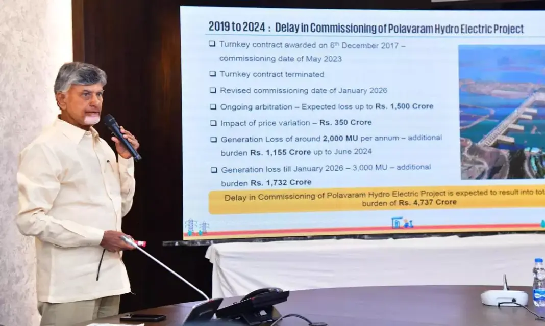 Andhra Pradesh Power Sector Racked by Massive Financial Losses said Naidu