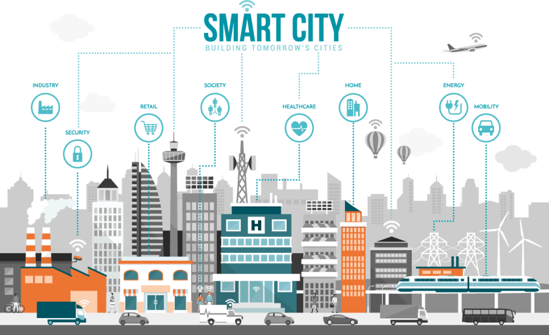 uttar pradesh to build 57 smart cities