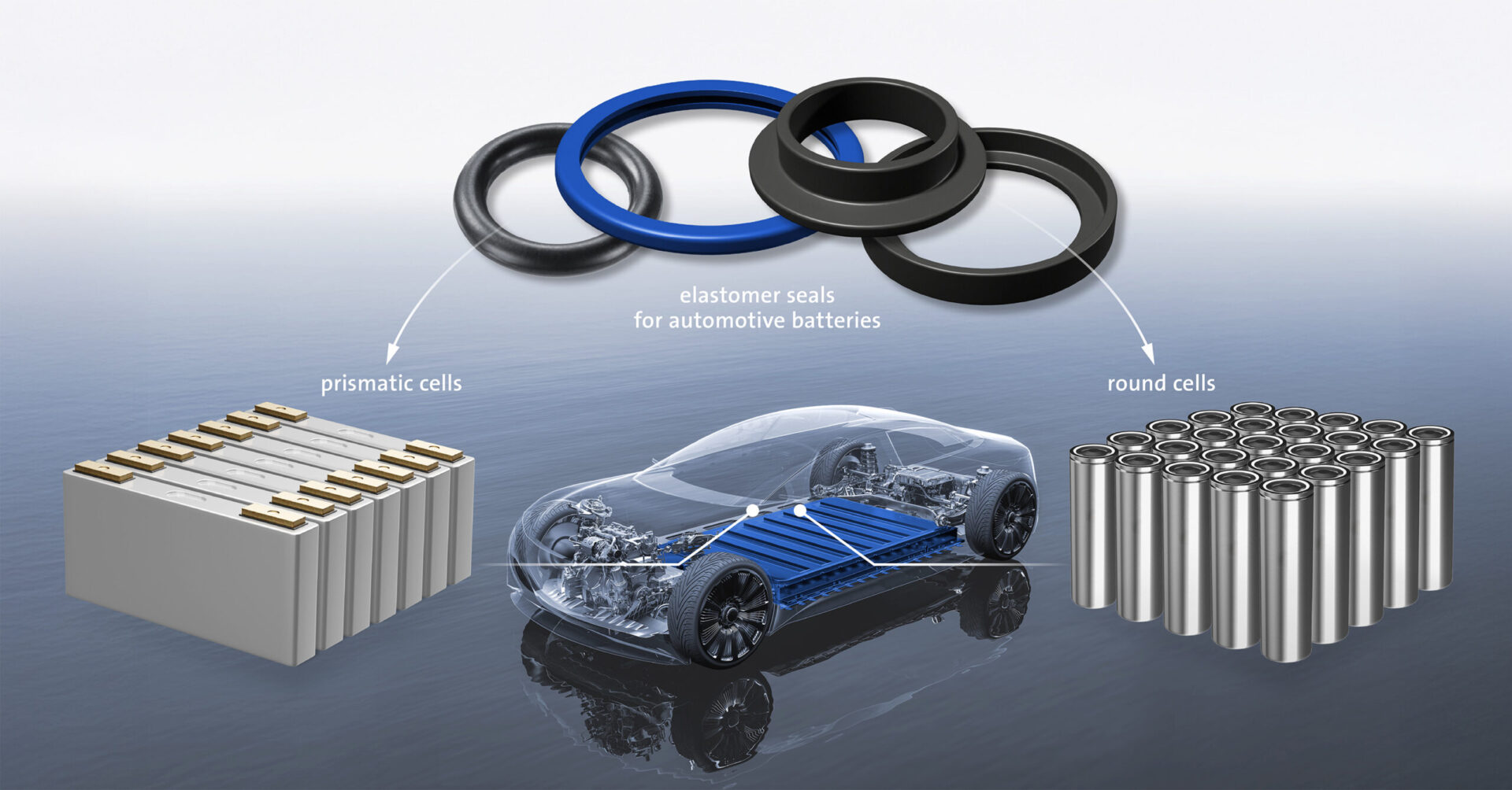 ARC Electric Pioneers Circular EV Battery Solutions