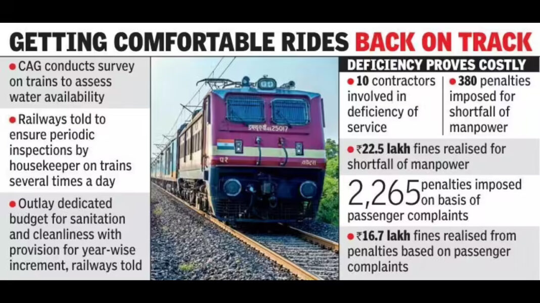 CAG Report Exposes Gaps In South Central Railway Cleanliness, Highlights Poor Train Maintenance