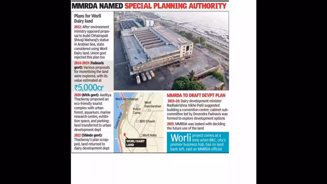 Mumbai Worli Dairy 15.8 acre Land Cleared For Redevelopment Into Financial Hub