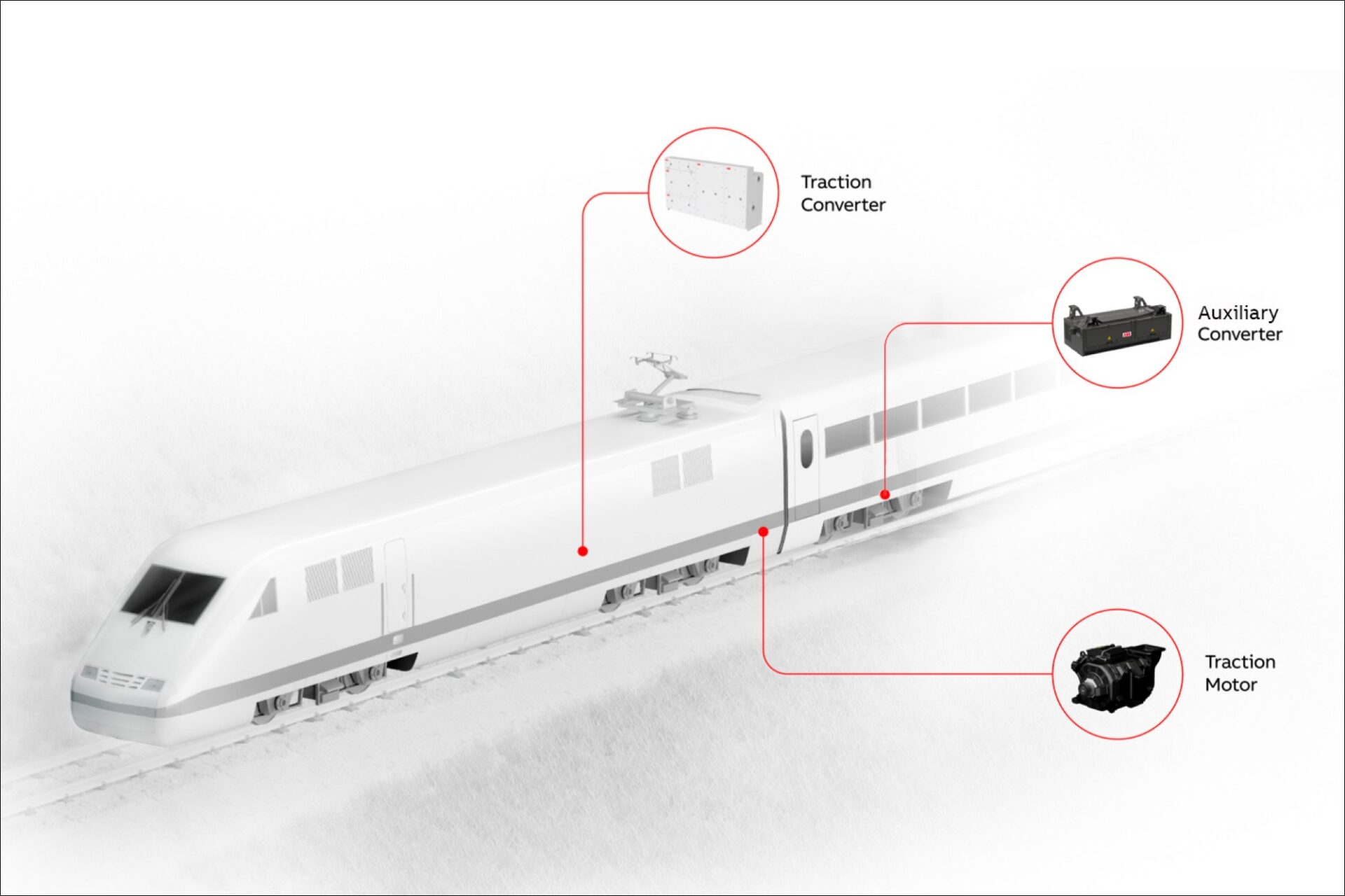 New Mumbai Metro Lines Get Advanced Train Propulsion Systems
