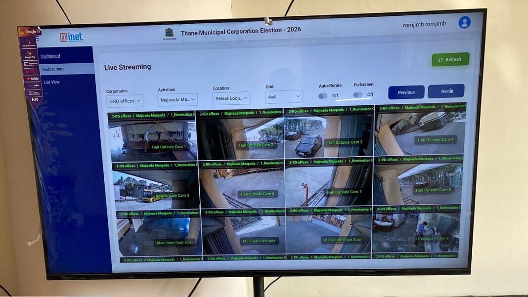 Thane Enhances Poll Security With Extensive CCTV Coverage
