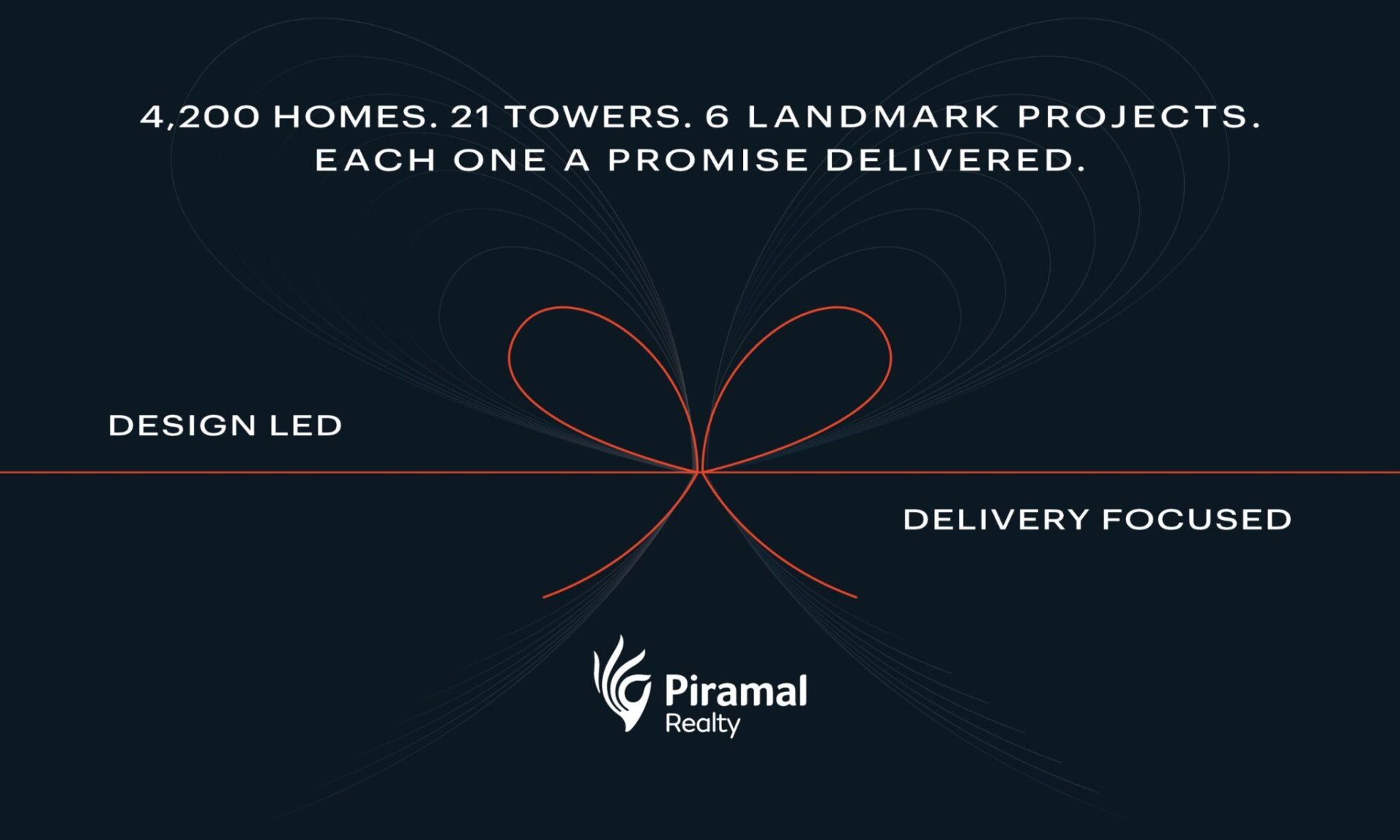 Piramal Realty Repositions Brand Around Delivered Design