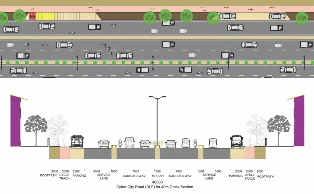 Mumbai Plans Data Driven Parking and Green Upgrades