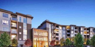 Ghaziabad Real Estate Sees Rise In Luxury Demand Ghaziabad Real Estate Sees Rise In Luxury Demand