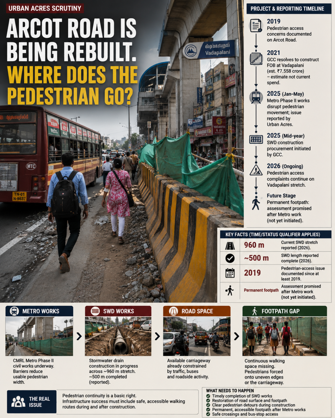 Arcot Road footpath