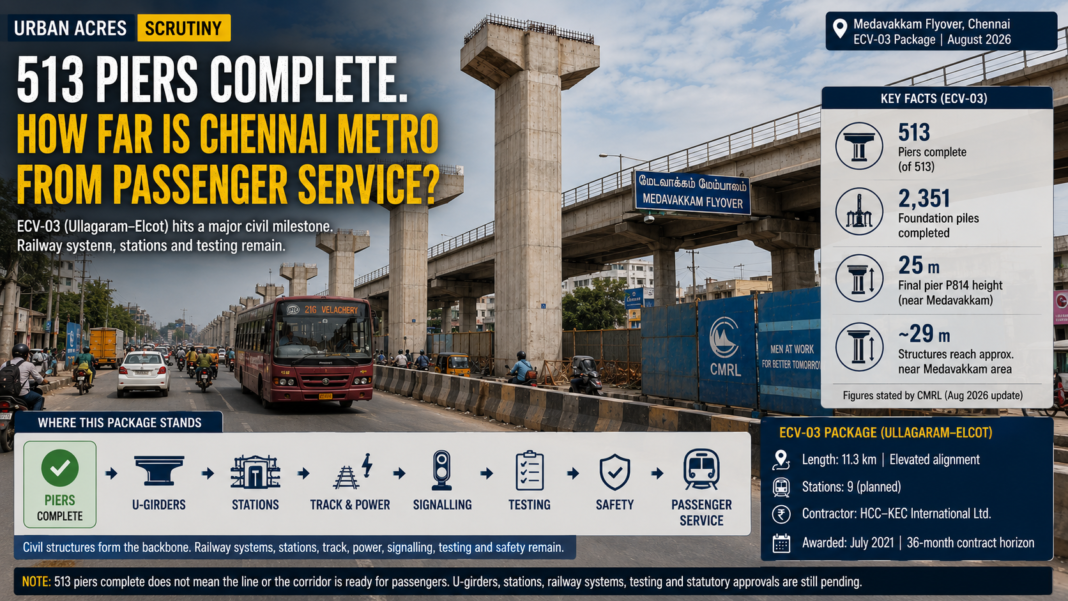 Chennai Metro Corridor 5
