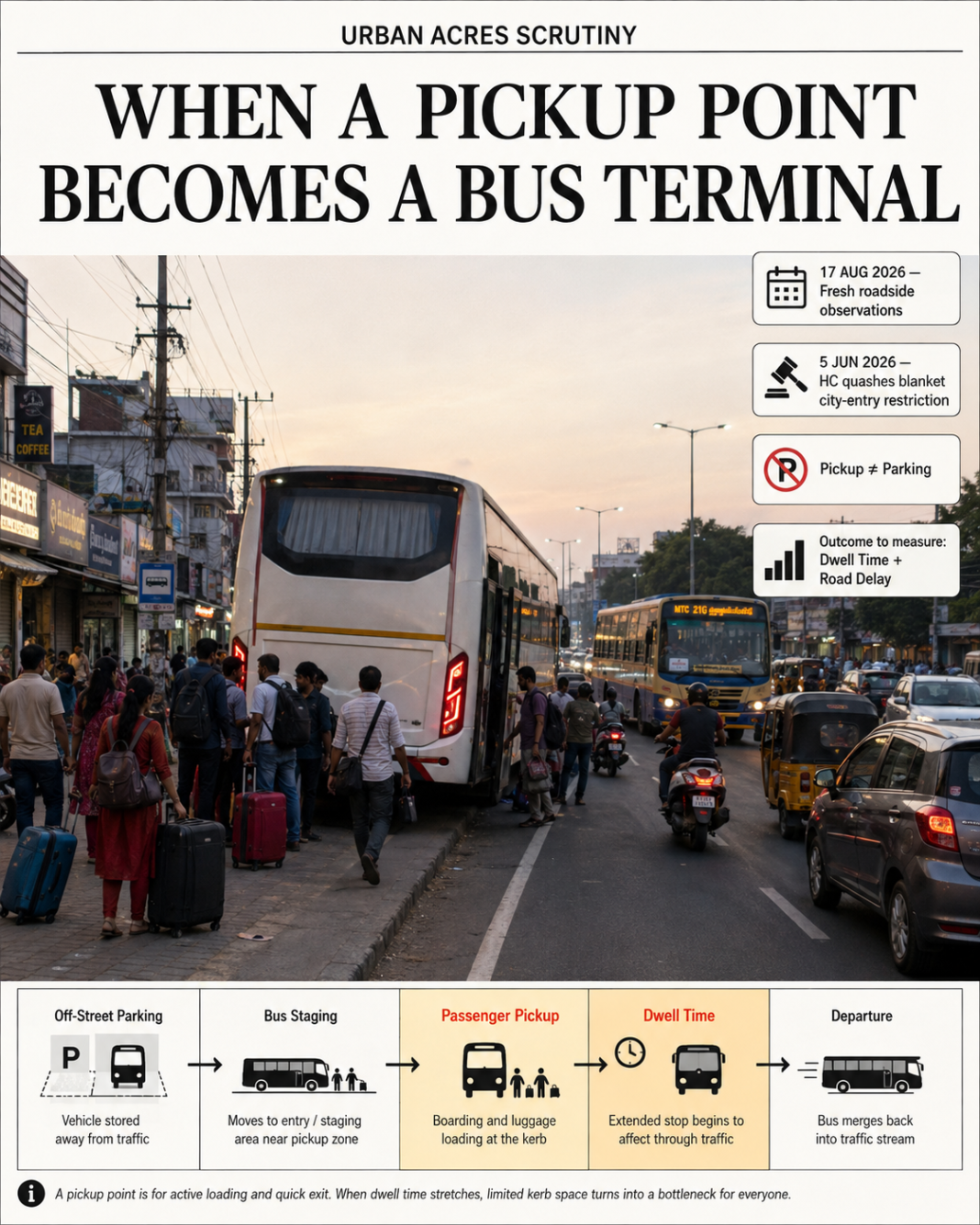 Chennai omni bus roadside pickups