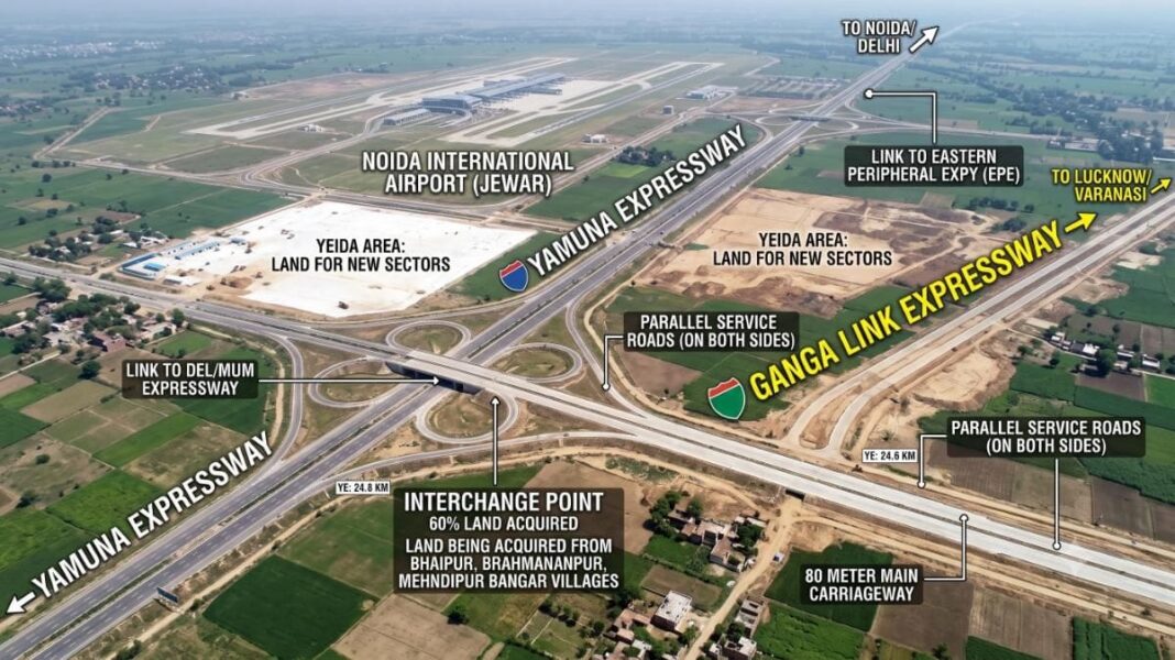 Noida Ganga Link Expressway Could Redraw Airport Access