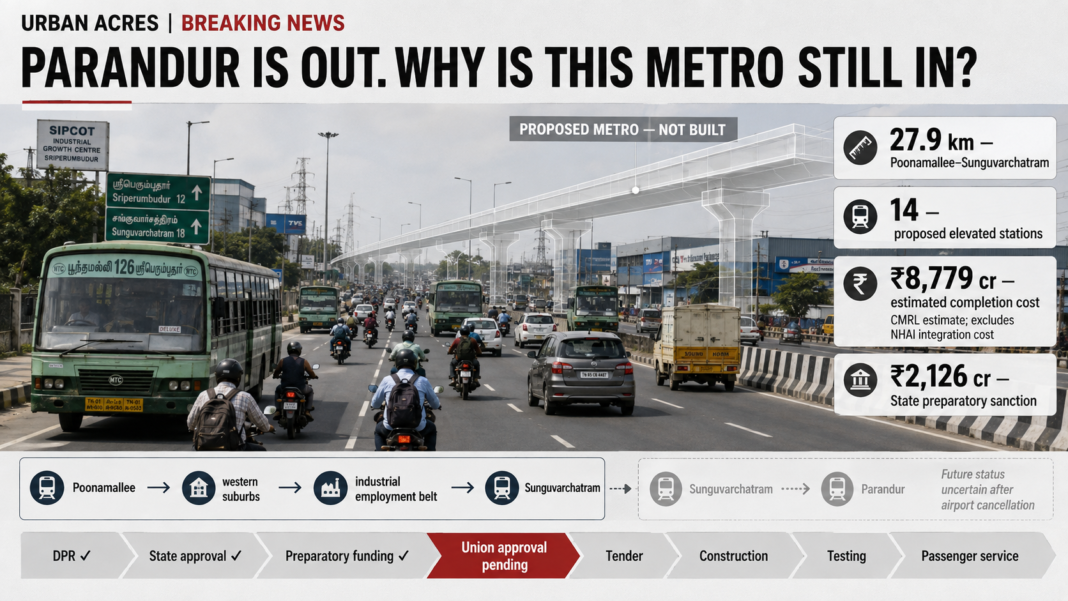 Poonamallee Sunguvarchatram Metro