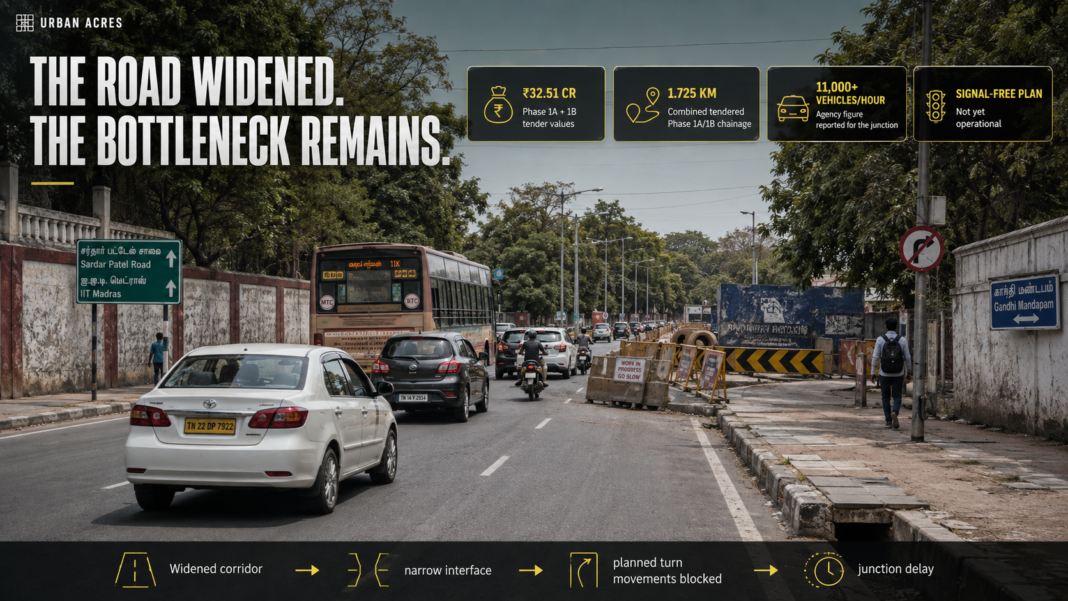 Sardar Patel Road widening Chennai