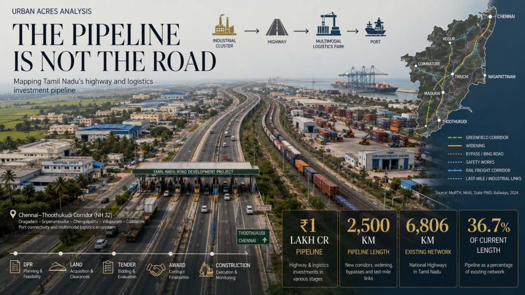 Tamil Nadu highway projects